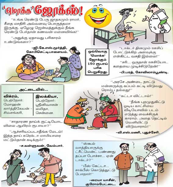 Latest Tamil News