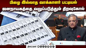 பீகார் SIR பணியில் ஒரு புகார் கூட இல்லை: தலைமை தேர்தல் கமிஷனர்