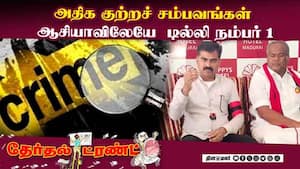 துரை வைகோ குற்றச்சாட்டு  