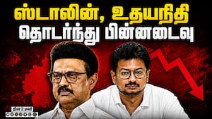 BREAKING ஸ்டாலின், உதயநிதி தொடர்ந்து பின்னடைவு  