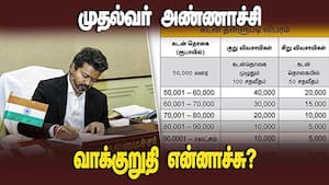 ஸ்டாலின் புருடா விட்டது போல் விஜய் சூப்பர் புருடா? என விவசாயிகள் கொதிப்பு | Partial Loan Waivers