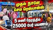 பூந்தமல்லி - வடபழனி மெட்ரோ; டிராபிக் ஜாமுக்கு தீர்வு   Chennai | Metro train | Poonamalee - vadapala