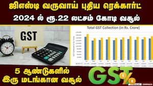 ஜிஎஸ்டி வசூலில்  புது உச்சம்: ரூ.22 லட்சம் கோடியை கடந்த வருவாய்