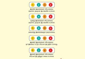 மூளைக்கு வேலை: நம்பரை மறந்துவிட்டேன்!
